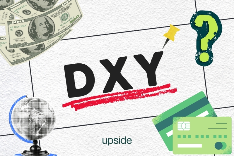 Chính sách lãi suất của FED và chỉ số DXY có tác động lớn đến sức mạnh của đồng đô la Mỹ. 