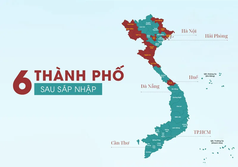 34 đơn vị hành chính cấp tỉnh hiện nay gồm 28 tỉnh và 6 thành phố trực thuộc Trung ương.
